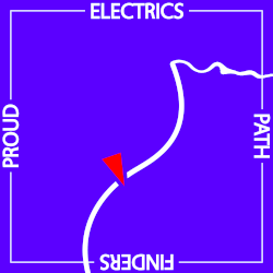 Die Worte Proud, Electrics, Path und Finders in den Himmelsrichtungen eines Rahmens angeordnet; dunkelblau-violetter Hintergrund; eine weiße Linie schlängelt sich nach oben und verweht plötzlich wie eine ausgeblasene Kerze; die Mitte der Linie wird von einem kleinen roten Dreieck durchbrochen